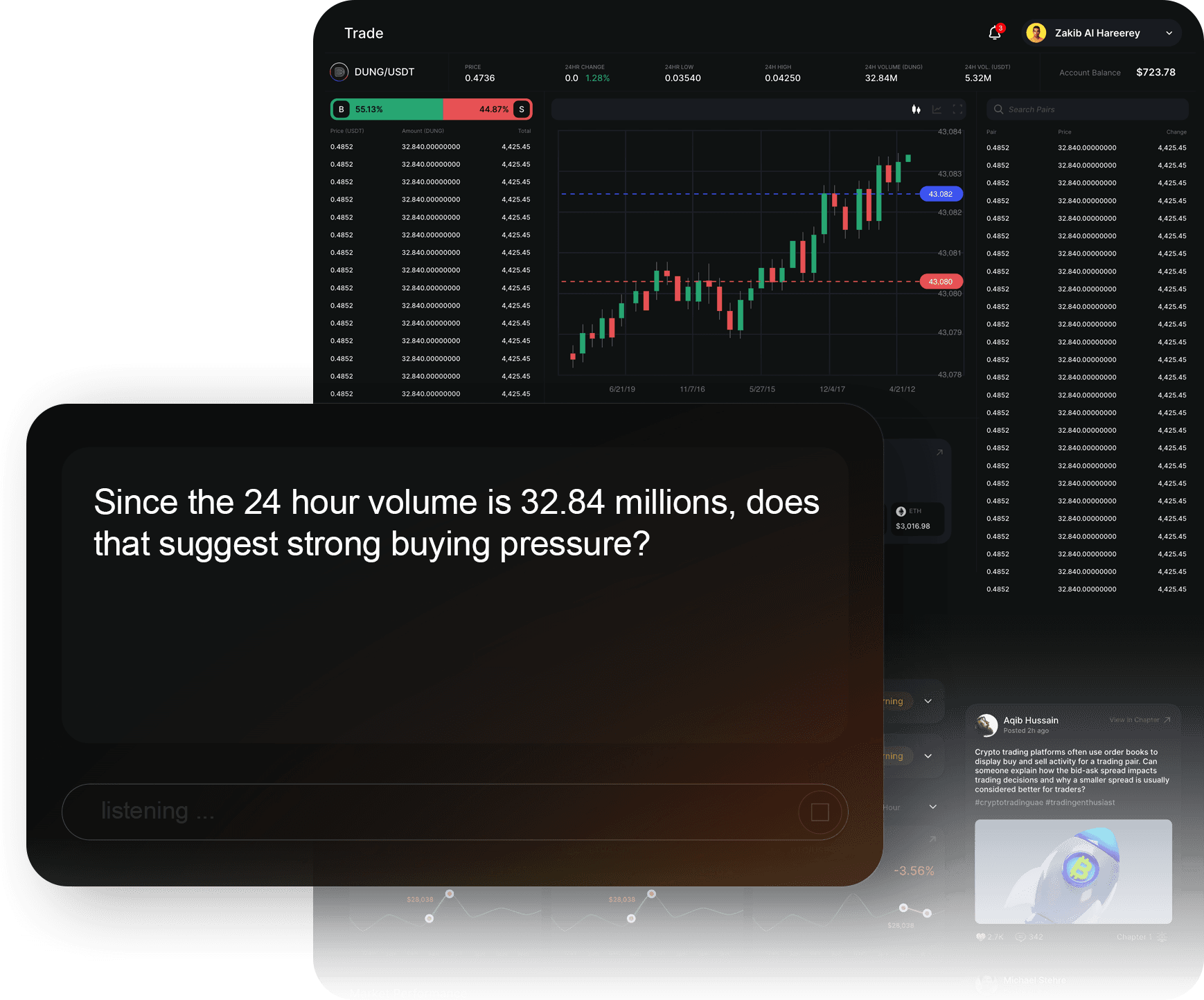 Trade Your Personal AI Trading Coach*