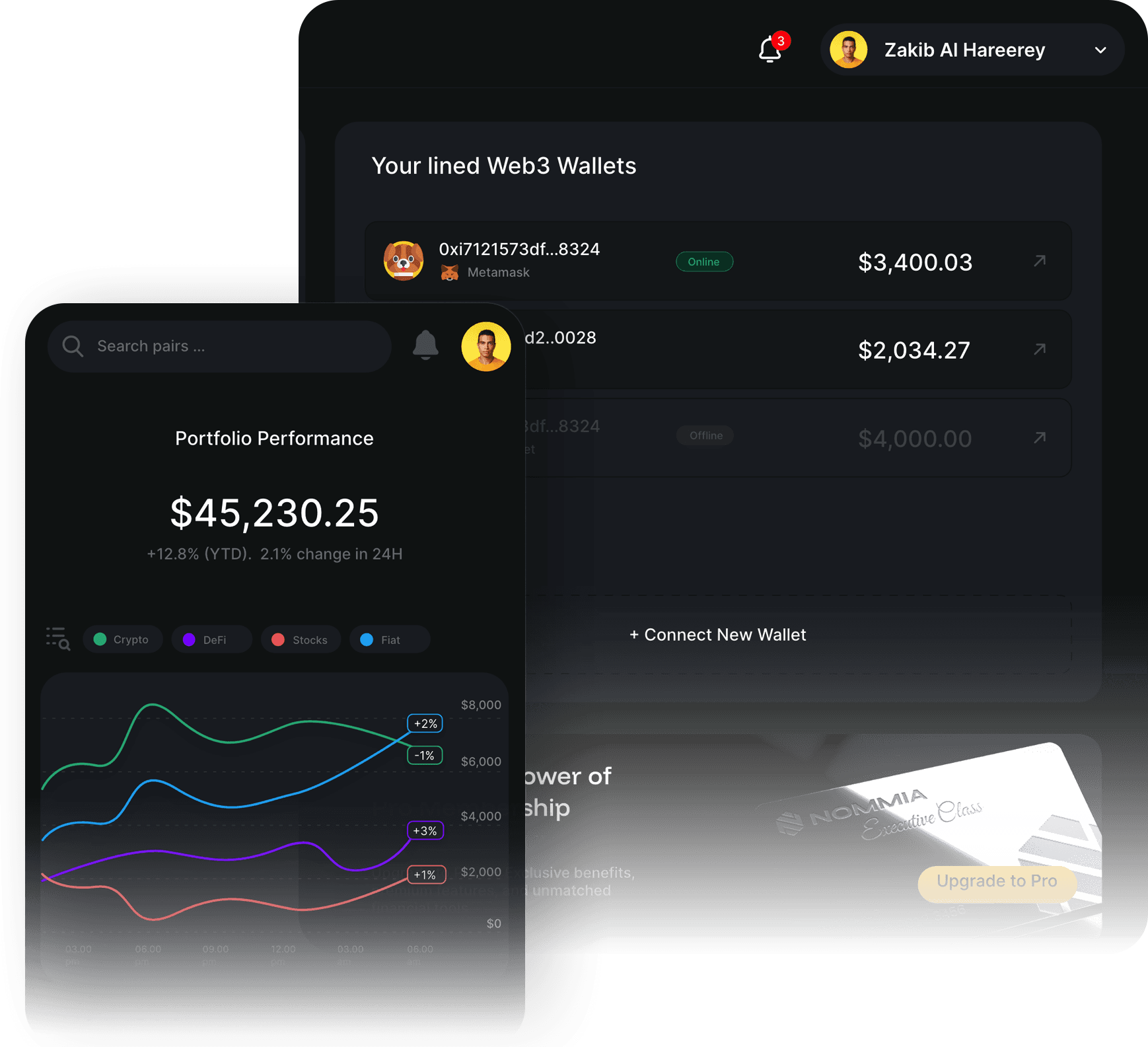 Assets Management Intelligent AI Budgeting