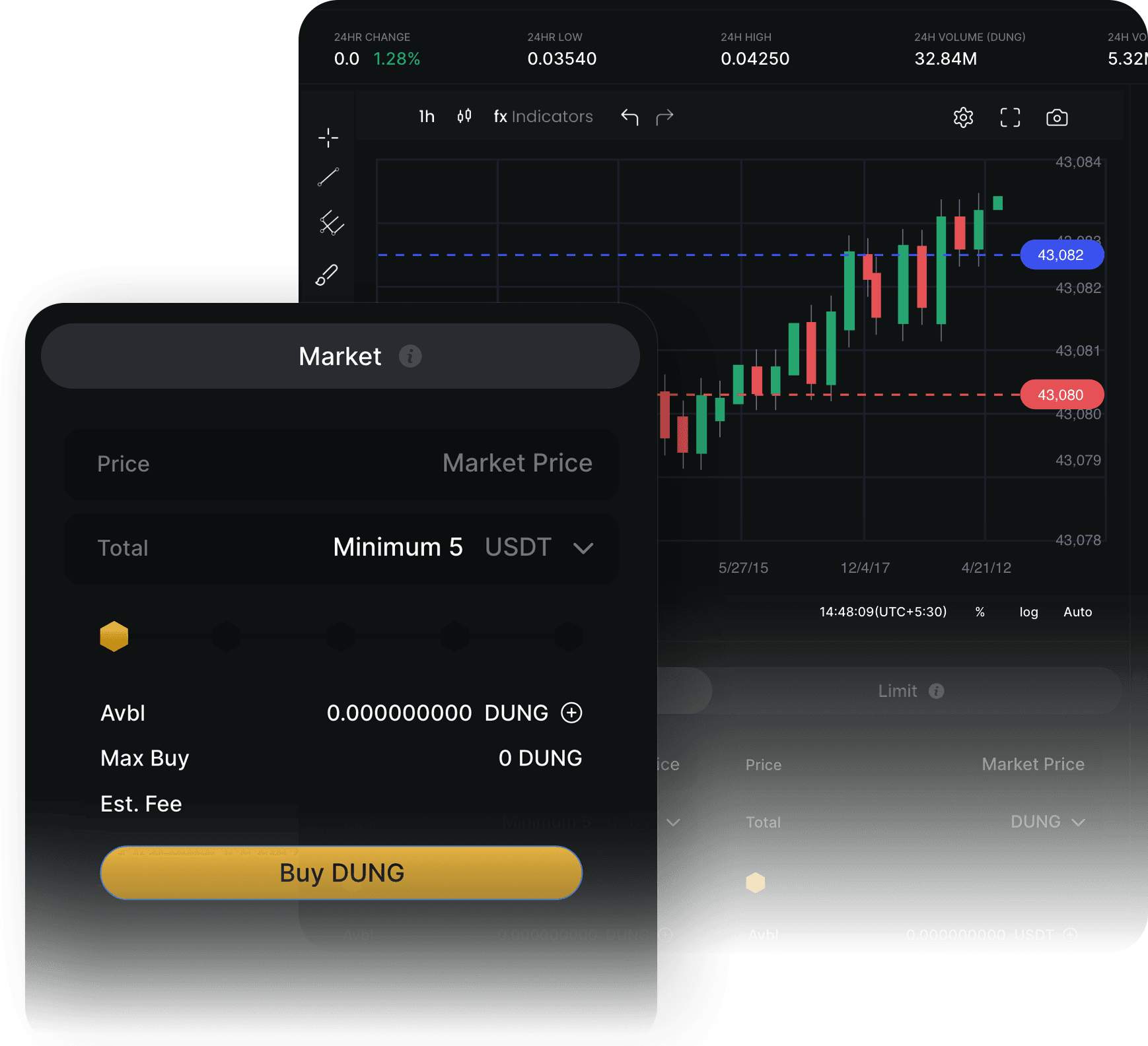 Trade Transparent A-Book Execution